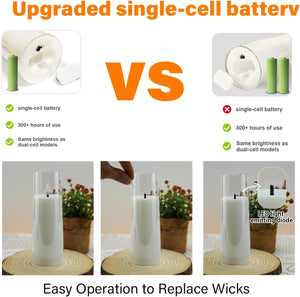 Flickering Flameless Candles Battery Operated with Remote and 2/4/6/8 H Timer Plexiglass Led Pillar Candles Pack of 9